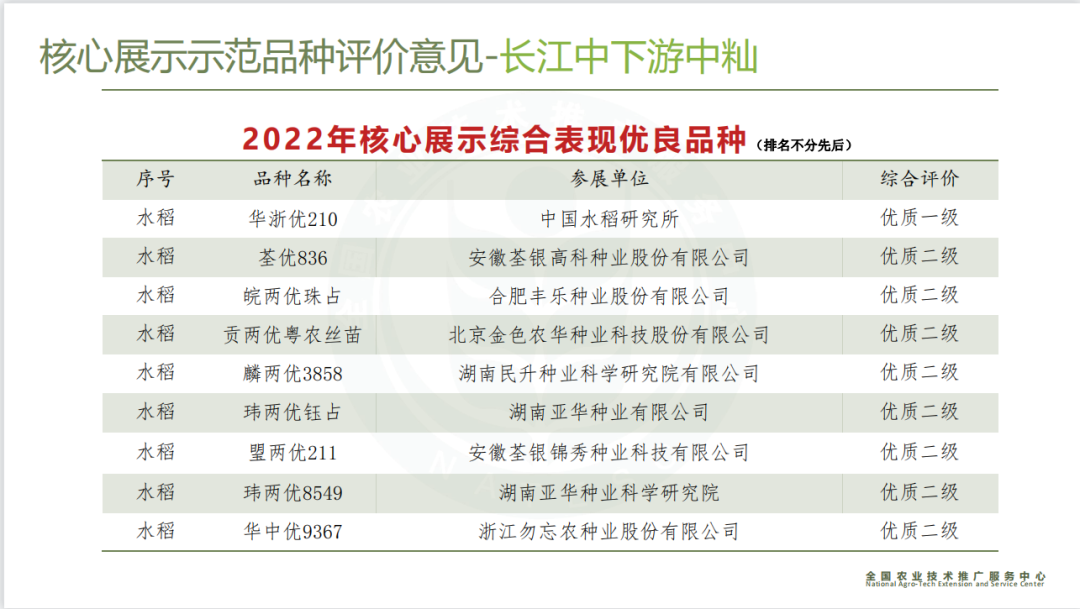 图片7.png 图片7.png